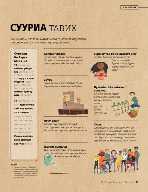 Сууриа тавих 