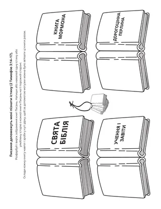 творча сторінка: Писання навчають нас істині