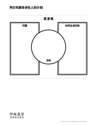 阿尔玛教导卓伦人的计划讲义