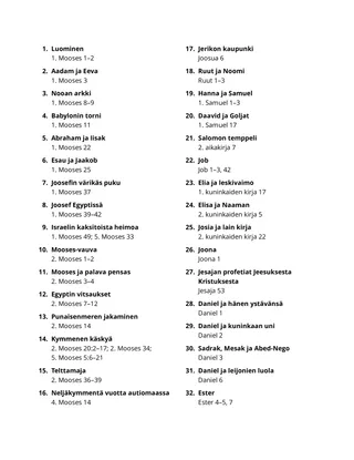 Table of Contents coloring page