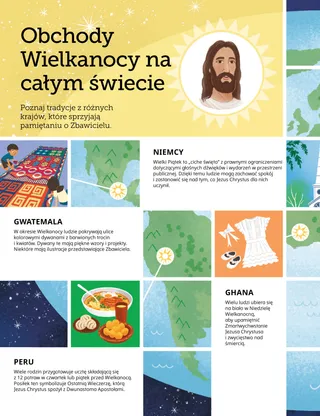 Strona PDF z ilustracją kuli ziemskiej i symbolami Wielkanocy z całego świata
