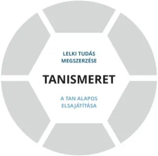 Tanismereti ábra alsó szintje