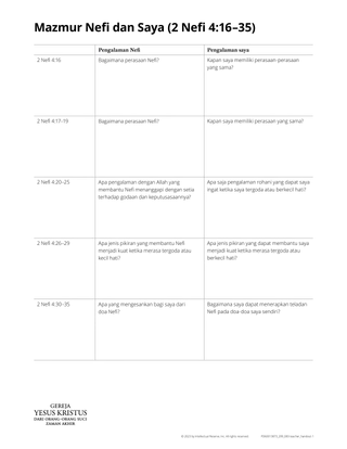Nephi’s Psalm and me handout