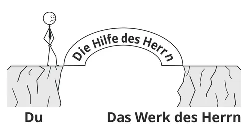Strichmännchen mit Brücke mit der Beschriftung „Hilfe des Herrn“ als Verbindung zum „Werk des Herrn“