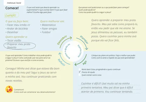 exemplo de formulário preenchido