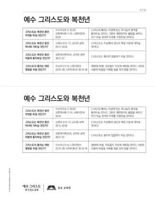 handout, Jesus Christ and the Millennium