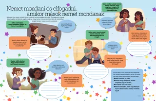 Saying No, Hearing No