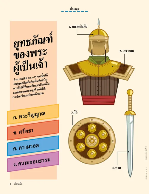หน้า PDF ของกิจกรรมที่มียุทธภัณฑ์ชิ้นต่างๆ