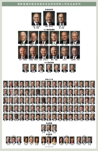 General Authority chart