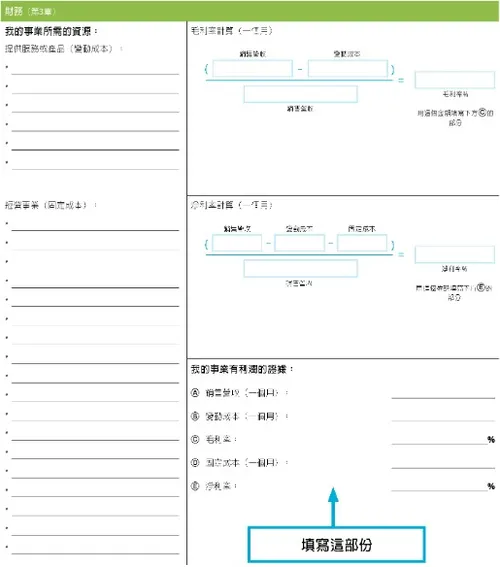 例如：我的事業有利潤的證據