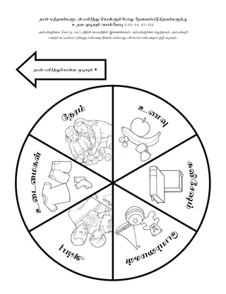 நிகழ்ச்சி பக்கம்: நான் மற்றவர்களுடன் பகிர்ந்து கொள்ளும்போது தேவைப்படுகிறவர்களுக்கு உதவ முடியும்