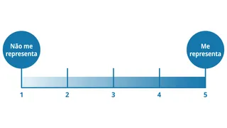 escala de avaliação