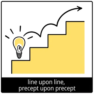 line upon line, precept upon precept gospel symbol