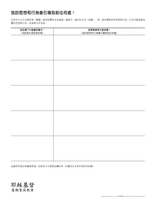 講義：我的思想和行為會引導我前往何處？