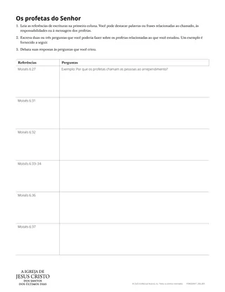 Material complementar: Os profetas do Senhor