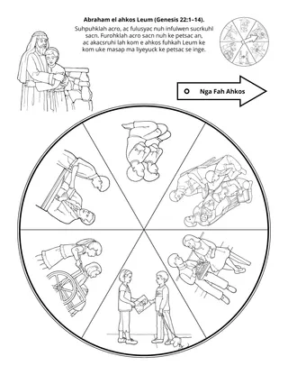 sra puk in mukuikui luhn U luhn Tuhlihk Srihsrihk: Abrahm el ahkos Leum