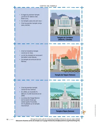 Page au format PDF avec des illustrations de temples