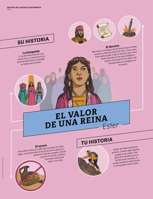 El valor de una reina