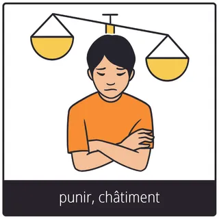 Pictogramme de l’Évangile pour « punir, châtiment »