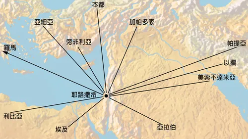 在五旬節被提及之人的國家