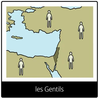 pictogramme de l’Évangile pour « Gentil »