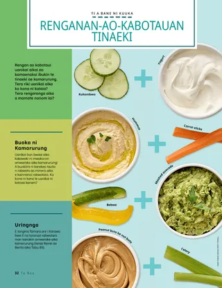 Iteraniba te PDF ma tamnein uanikai ao rengarenga