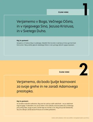 Plakat s prvim in drugim členom vere