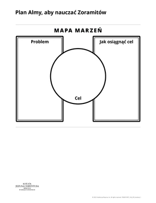 Plan Almy, aby nauczać Zoramitów — ulotka