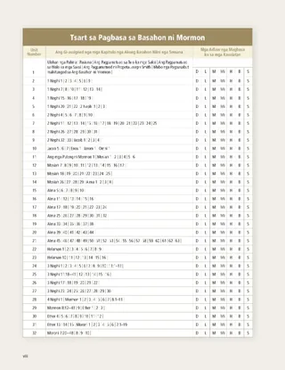 Book of Mormon Reading