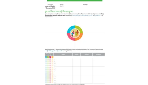 សៀវភៅ​ដាក់​ផែនការ​ការបម្រើ និង​សកម្មភាព