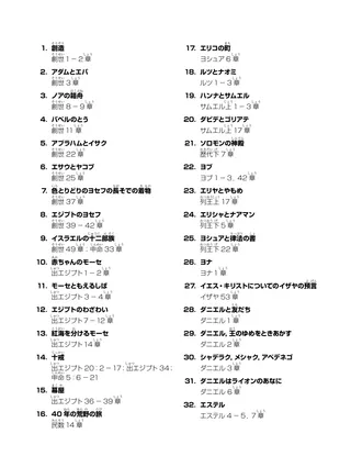 Table of Contents coloring page