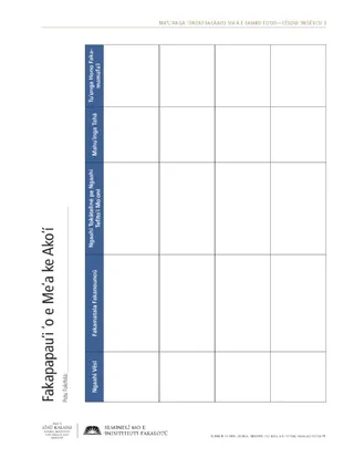 laʻipepa tufa, Ko Hono Fakapapaʻuʻi e Meʻa ke Akoʻí