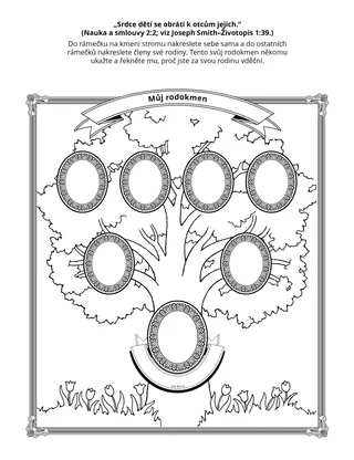 stránka s činnostmi: Mohu pracovat na rodinné historii