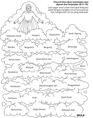 halaman aktiviti: Yesus Kristus akan menuntun saya