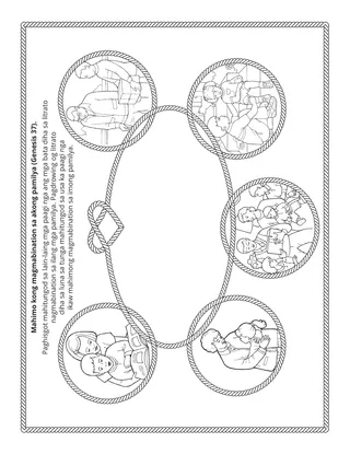 pahina sa kalihokan: mahimo akong magmabination sa akong pamilya
