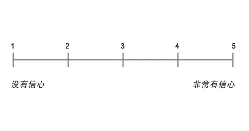 1到5分的评分表