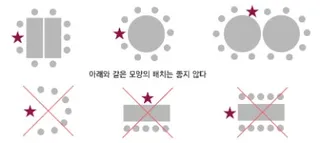 탁자 및 좌석 배치