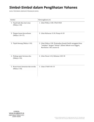 New Testament Seminary Teacher Manaul - 2023