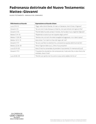 Doctrinal Master - Matthew - John