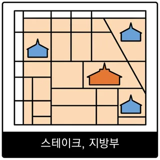 스테이크, 지방부 복음 이미지