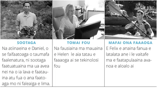 Faataitaiga e tolu o tulaga faatauva