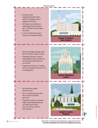 PDF-side med kort med billeder af templer og tempelfakta