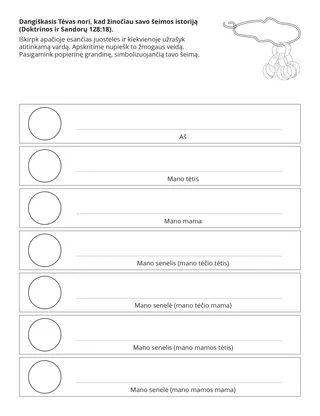 užsiėmimų puslapis. Dangiškasis Tėvas nori, kad žinočiau savo giminės istoriją