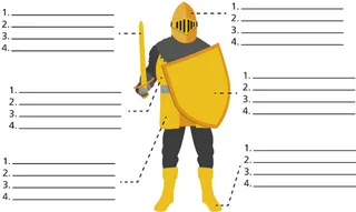 памятка, всеоружие Божие