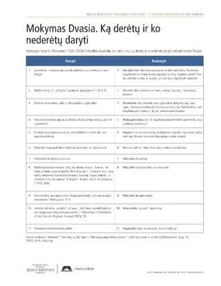 dalijamoji medžiaga, Mokymas Dvasia. Ką derėtų ir ko nederėtų daryti