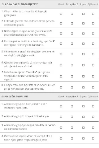 vetëvlerësimi i ndërmjetësit