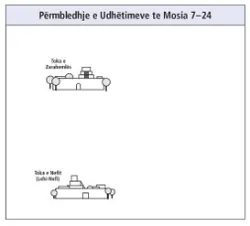 udhëtimet te Mosia 7–24