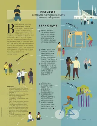 Religion: A Blessing to Our Lives and Communities