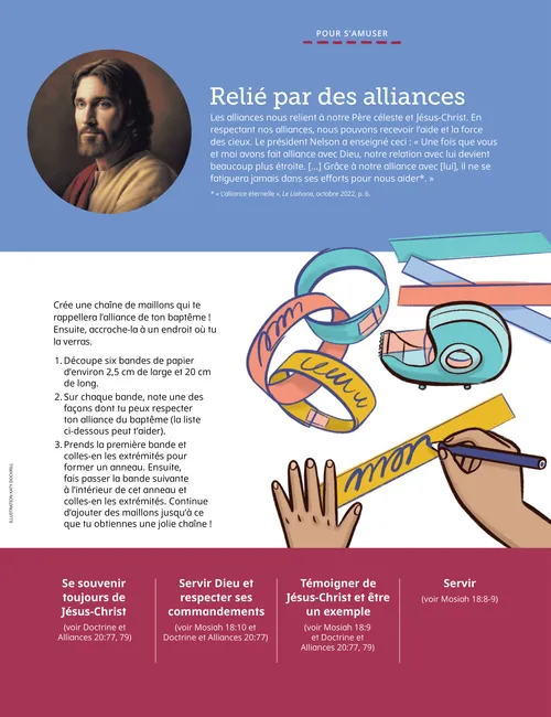 Page au format PDF avec une illustration représentant Jésus-Christ et une illustration représentant des mains écrivant sur des bandes de papier
