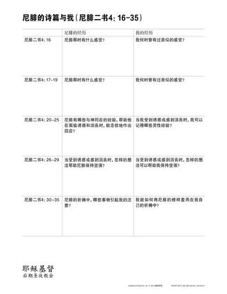 Nephi’s Psalm and me handout